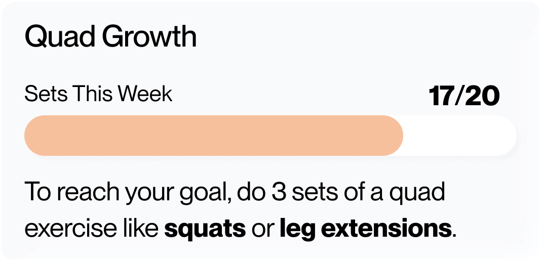 Quad Growth: 17 of 20 sets this week