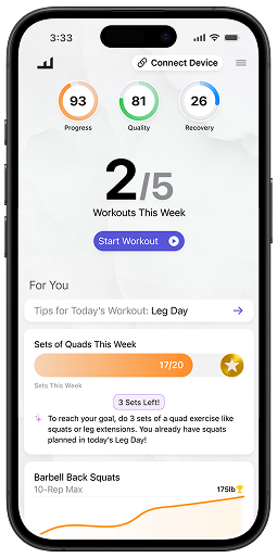 Fort product interface overview